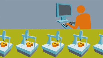 Siemens Digital Machine Shop - How It Works