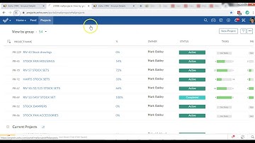 Create a Project in Zoho Projects using Deluge