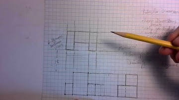 Sketching Dimensions onto to a Multiview Sketch