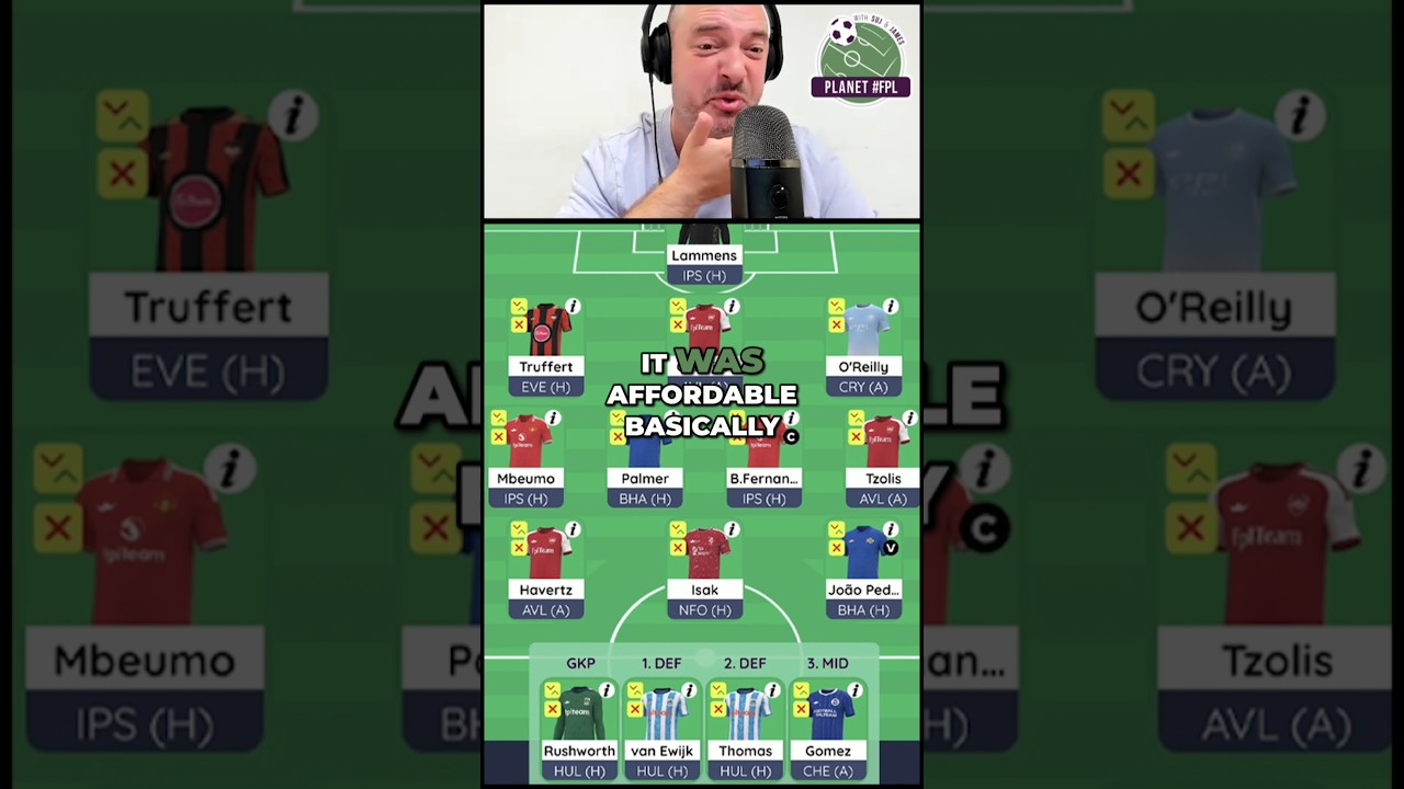 GW2 Free Hit Draft 🚀