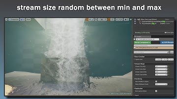 Procedural Waterfall with blueprints and cascade system