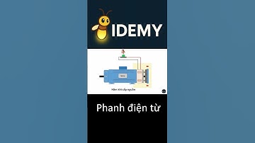 Phanh Điện Từ Là Gì? Nguyên Lý Hoạt Động Của Phanh Điện Từ | Video Giải Thích Dễ Hiểu Nhất