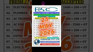 Saudi Arabia Maintenance Project Jobs 2026 | KSA Direct Client Interview Delhi #SaudiJobs #GulfJobs