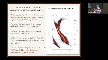 Astrophysics of white dwarfs in the era of modern surveys - Nadia Zakamska