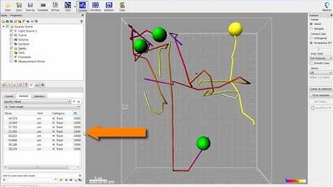 How to Benefit from Statistics in Imaris - Imaris Tutorial