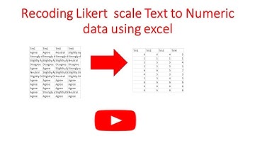 Recoding Likert scale text to numeric