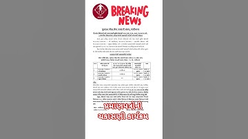 🔥 Nieuwe regel voor documentverificatie | Meld u snel aan vóór de deadline!