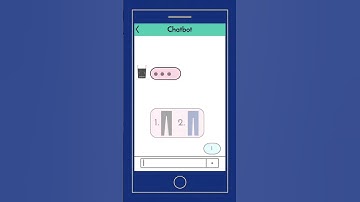 Revolutionising Customer Service The Rise of Chatbots and AI 🤖