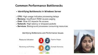Monitoring and Performance Tuning in Windows Server.....(window configuration)..