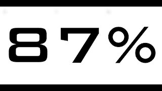 Binary Options Heat Map
