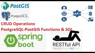 36_9:Spring Data JPA|REST API|Hibernate Spatial|JPQL SQL|PostgeSQL PostGIS|Web GIS Map