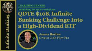 $10,000 QDTE position opened! High Dividend Paying ETF - #qdte