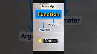 Parameter and arguments || javascript #shorts #javascript #notes