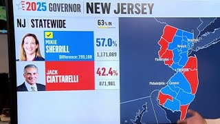 NBC News projects Democrat Mikie Sherrill wins NJ governor's race