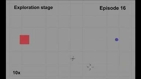 Autonomous Navigation of UAV by Using Real-Time Model-Based Reinforcement Learning