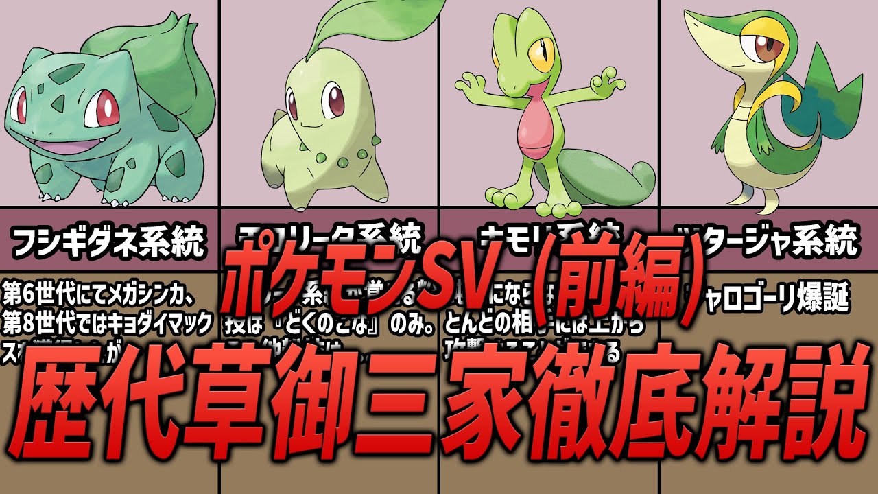 壁紙にぴったり! ポケモン歴代御三家15匹勢揃いの美しいイラスト
