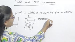 Push and Pop Operations in Stack in Data Structures Lec-14| Hindi