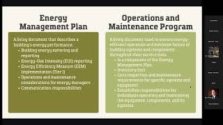 On Topic: Understanding the Clean buildings Performance Standard