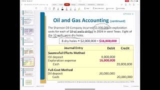 Chapter 10 (90-92) Oil and Gas Accounting
