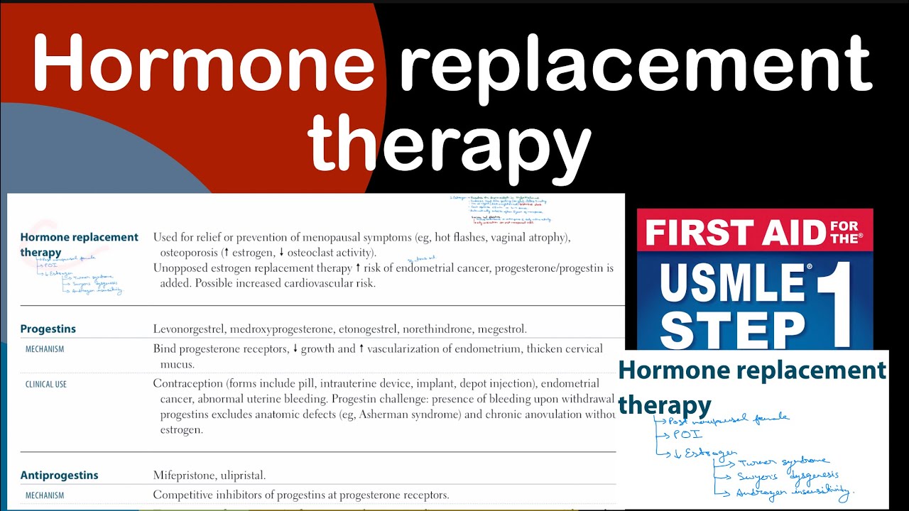 Hormone replacement therapy in Hindi/Urdu by first aid for USMLE step 1 ...