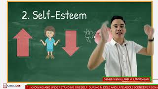 G11 PERSONAL DEVELOPMENT (Q1:W1) KNOWING AND UNDERSTANDING ONSELF DURING MIDDLE AND LATE ADOLESCENCE