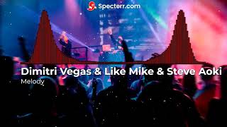 Dimitri Vegas & Like Mike & Steve Aoki - Melody (Bass Boosted Visualizer) Resimi