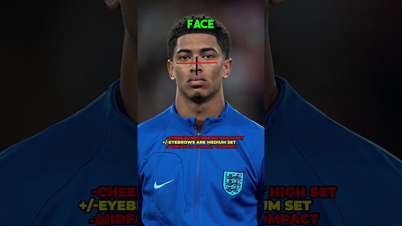 Насколько привлекателен Джуд Беллингем