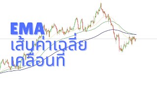 ระบบเทรด EMA เส้นค่าเฉลี่ยเคลื่อนที่