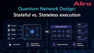 Quantum Network Design: Stateful vs Stateless Execution