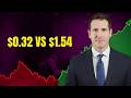 Best 2 AI Penny Stocks to Buy Now Under $2 — Hidden AI Infrastructure Plays