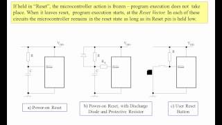 PIC16 Microcontrollers, Unit 5, Ch 2.5-2.7, Pipelining & Reset