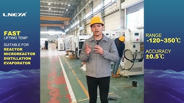 TCU reactor temperature control system