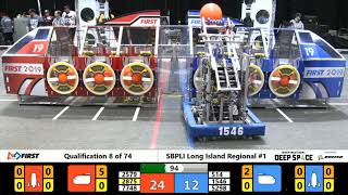 Qualification 8 - 2019 SBPLI Long Island Regional #1