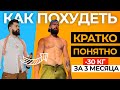 КАК БЫСТРО ПОХУДЕТЬ / МИНУС 20 - 30 КГ/ КРАТКО И ПОНЯТНО / ТОП СОВЕТЫ / Данько Никита