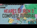 Hearts of Iron 3 - Complete Tutorial (ish)