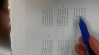 Lecture on Deformation Mechanisms
