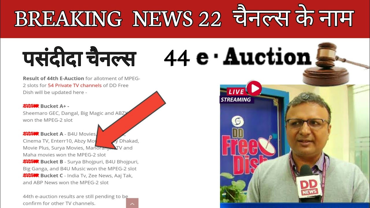 Breaking News: 44 E Auction Result Announced 22 New Channels | 44 E Auction Result