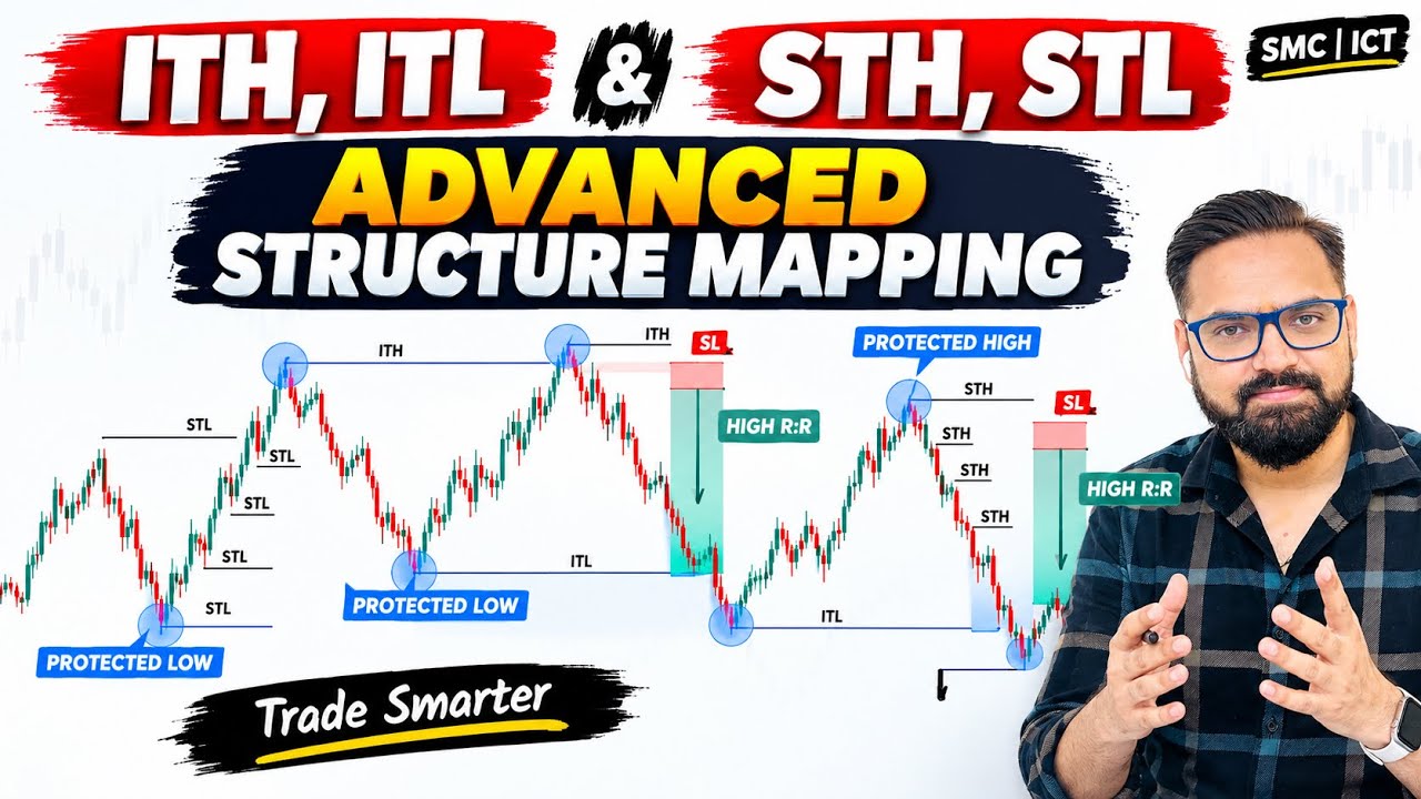 Advanced Structure Mapping | ITH ITL | STH STL | ICT SMC | HINDI - YouTube