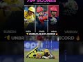 😳 Unbreakable IPL record 🤯#cricketshorts #ipl #cricket #msdhoni