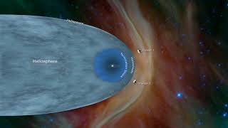 Heliopause (astronomy) | Wikipedia audio article