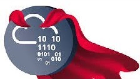 cyber heroes {Tryhackme} | detailed