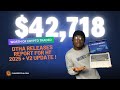 DTHA Releases H1 Reports: $42,700 Worth of Crypto Traded + V2 Update 