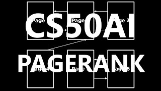 CS50AI Week 2: Uncertainty - 'PageRank' Assignment