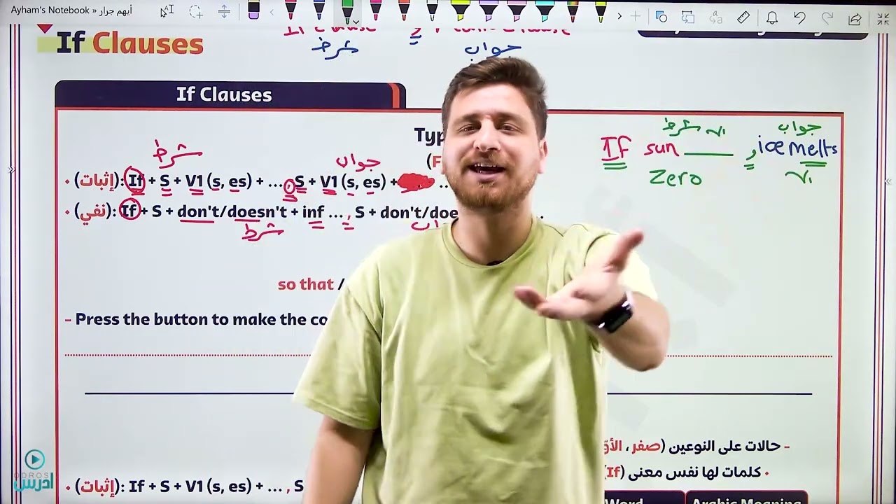 مكثف توجيهي 2007 - if clause - الأستاذ أيهم جرار