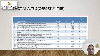 Benchmark   Extended Executive Summary and Presentation
