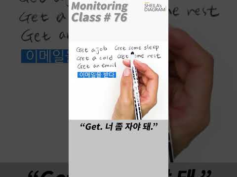Monitoring <strong>class</strong>#76 &amp;quot;너 좀 자야 돼.&amp;quot; #<strong>get</strong>