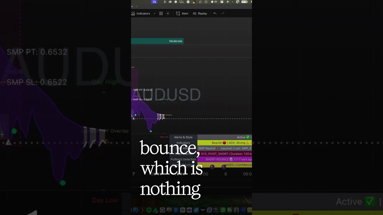 FX Morning Mayhem - WaveriderTradingTechnologies - Leverage The AI Edge