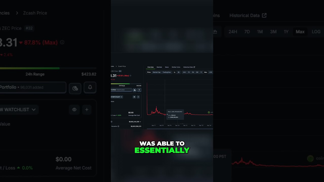 Will Zcash Profits Last? My Z15 Pro Insights - YouTube