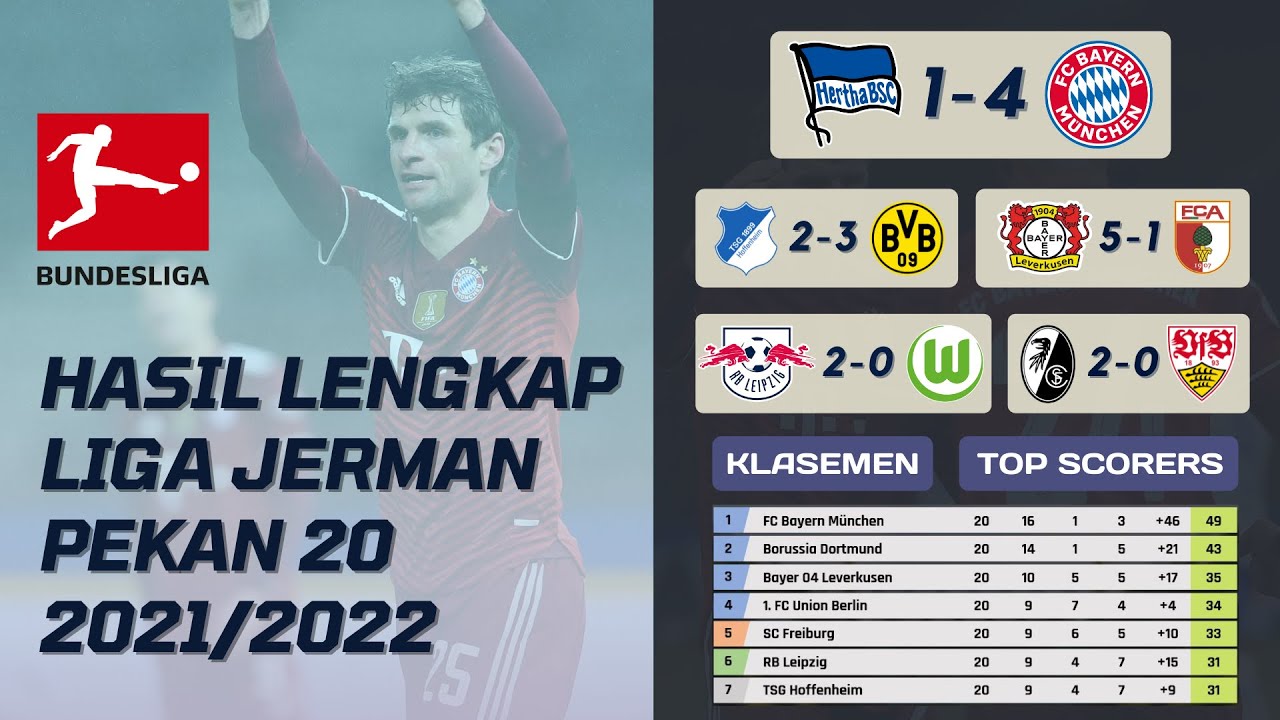 Hasil Liga Jerman Tadi Malam Hertha Berlin Vs Bayern Munchen ~ Bundesliga 2021 2022 Pekan 20