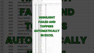 Excel Magic: Auto Color Student Marks Instantly #excel  #excelformula